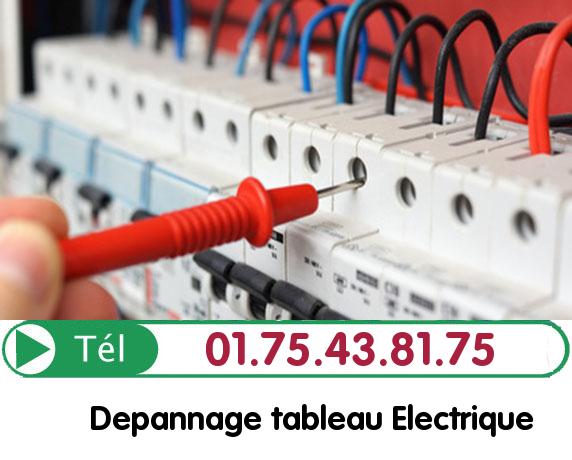 Depannage Electricien Paris 75018