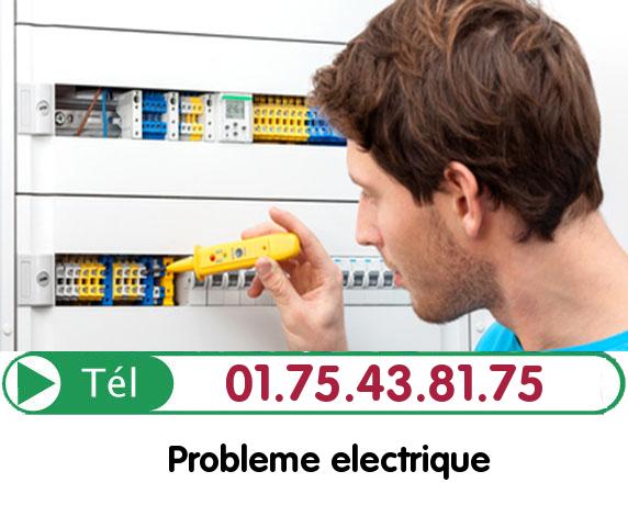 Depannage Tableau Electrique Paris 75018